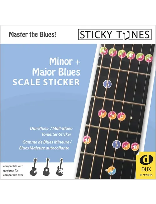 Minor + Major Blues Scale